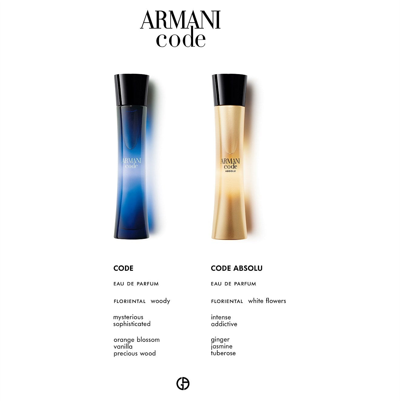 GIORGIO ARMANI code for her